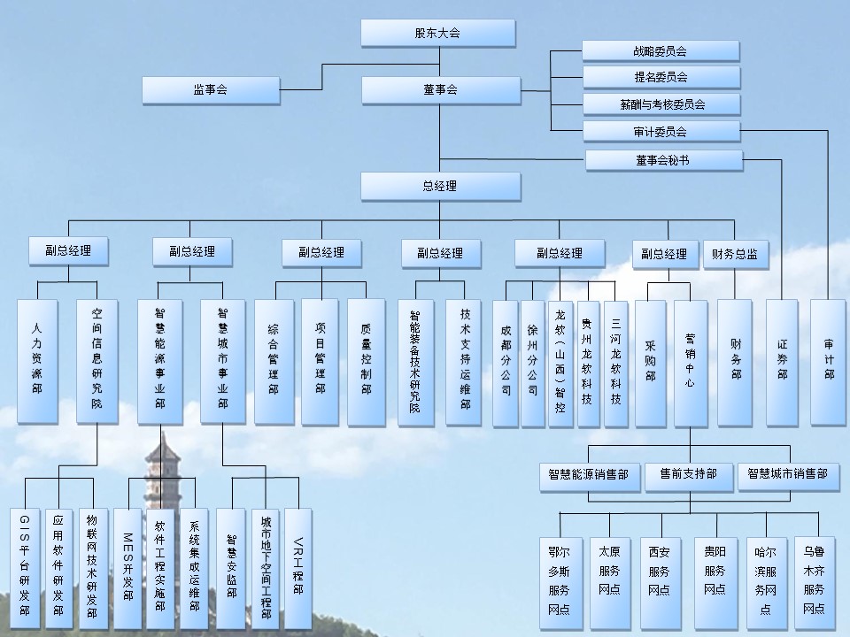 »ÃµÆÆ¬1.JPG »ÃµÆÆ¬1.JPG