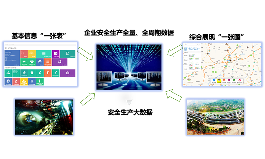 6375591650451654181371272