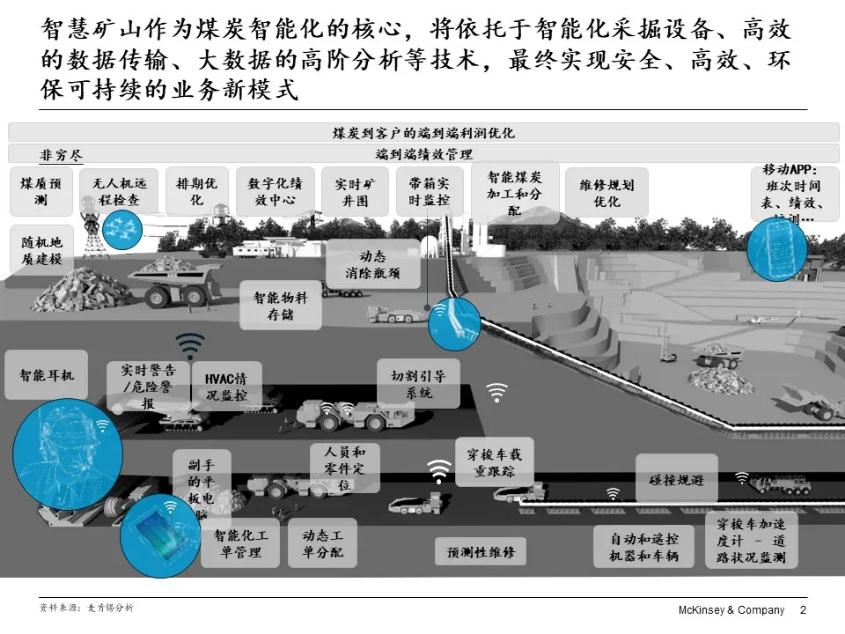 NOPAYǮ�� - ��ȫ��ݵ��ֻ�֧��Ǯ������