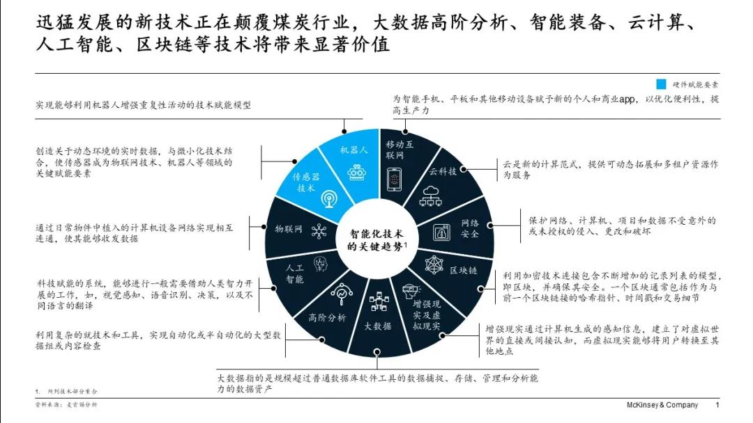 NOPAYǮ�� - ��ȫ��ݵ��ֻ�֧��Ǯ������