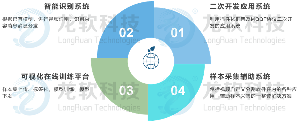 6376291225599779878722578 NOPAYÇ®°ü - °²È«±ã½ÝµÄÊÖ»úÖ§¸¶Ç®°ü¹¤¾ß