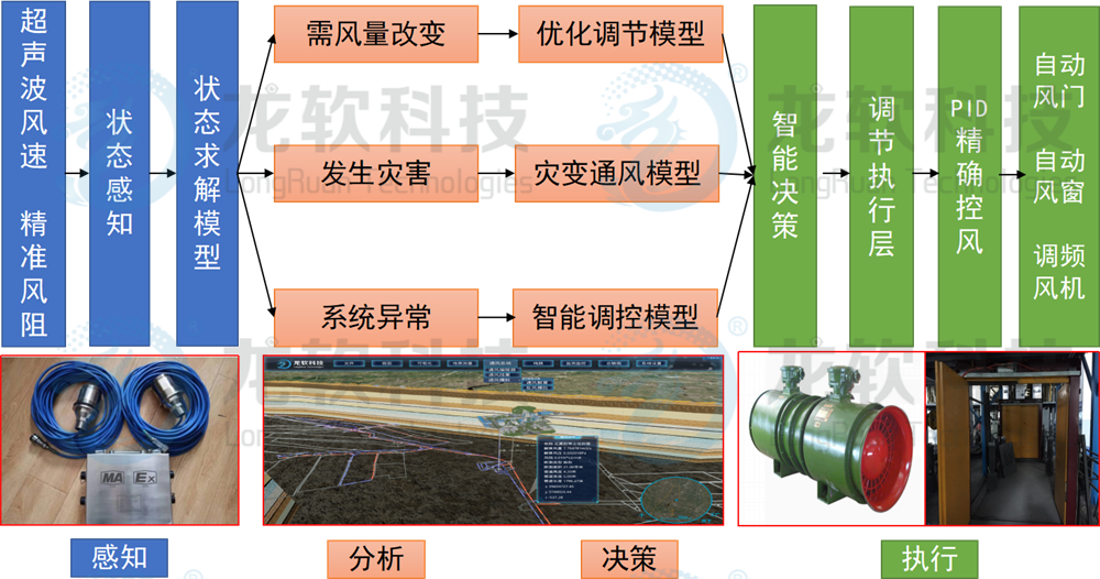 6376291467776583592658896 NOPAYÇ®°ü - °²È«±ã½ÝµÄÊÖ»úÖ§¸¶Ç®°ü¹¤¾ß