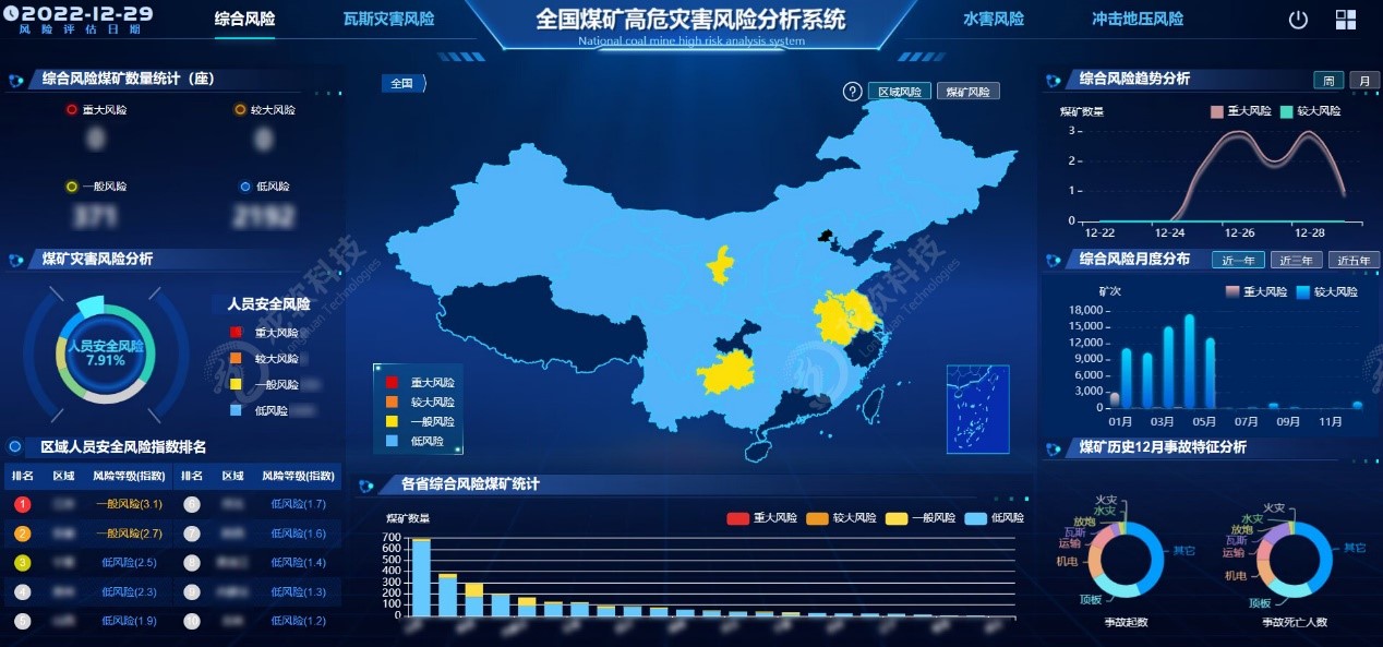 6380860759372715778098564