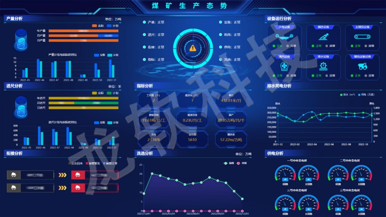 6380881260064586657659463