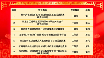 6390104569407103685761837